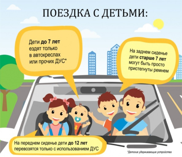 Безопасная весна Безопасная весна.